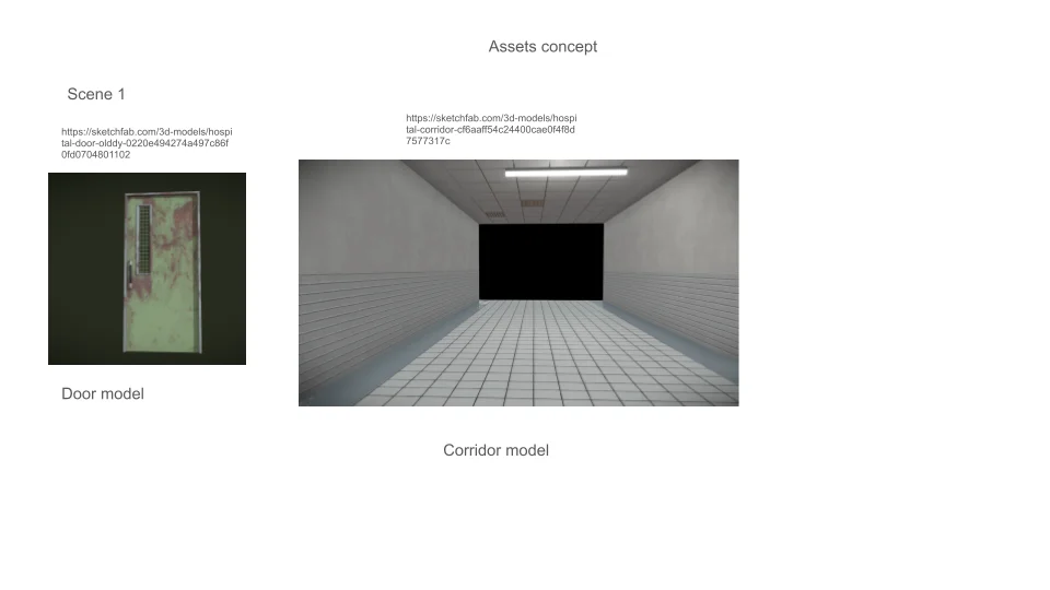 Cage of Guilt Concept
